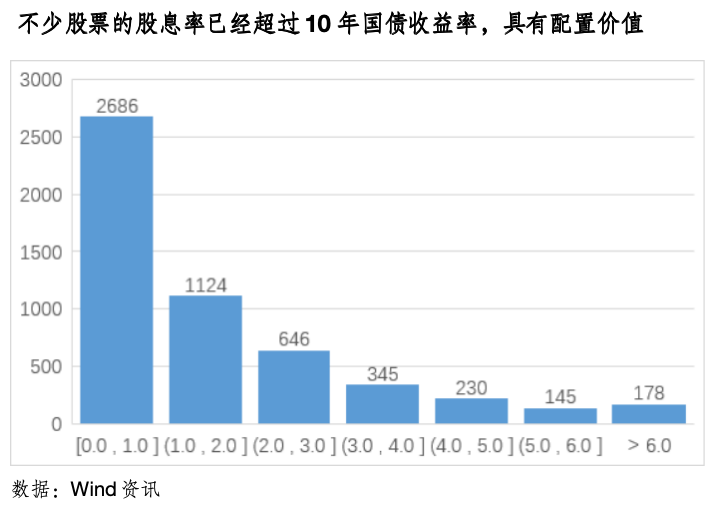 华尔街股灾_华尔街股市崩溃_