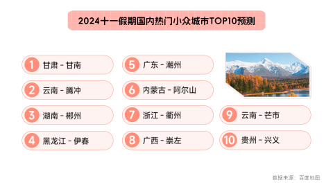 国庆出游人次6亿app__2020国庆出游数据