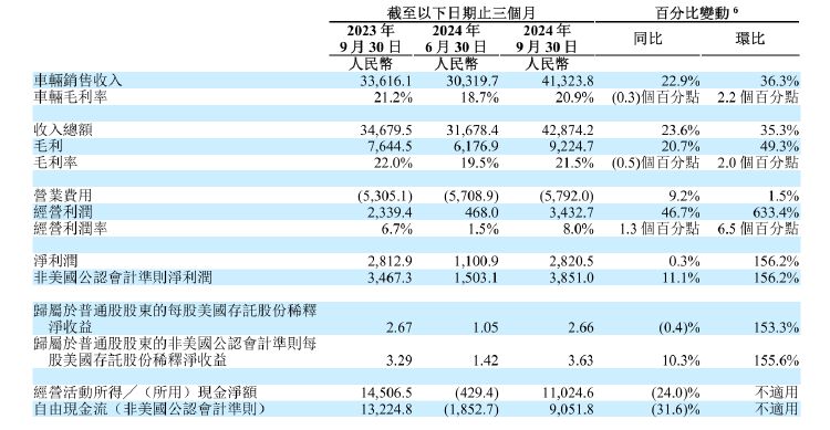 _理想美股实时行情_理想股票什么时候开盘