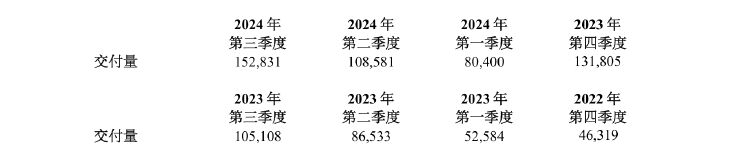 理想美股实时行情_理想股票什么时候开盘_