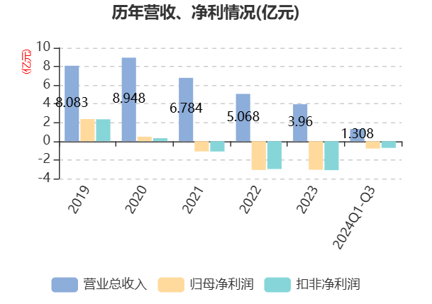 2021年企业停产_2020停产企业_