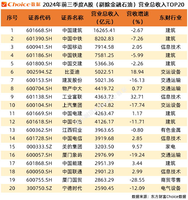 上市公司季报发布时间表__上市公布季报年报公布时间