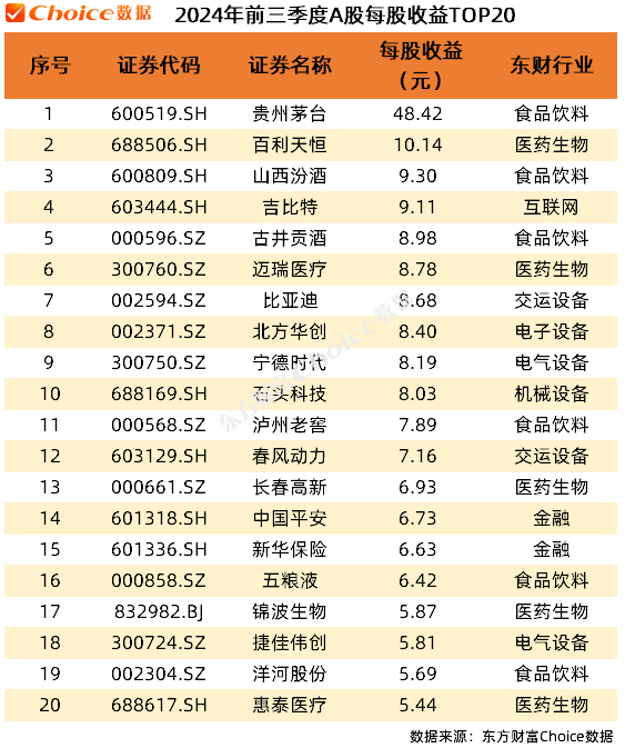 上市公布季报年报公布时间__上市公司季报发布时间表