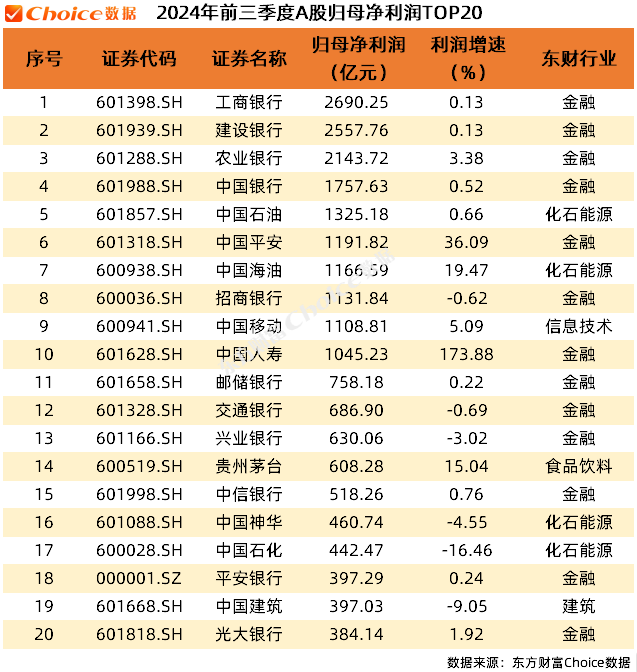 上市公布季报年报公布时间_上市公司季报发布时间表_