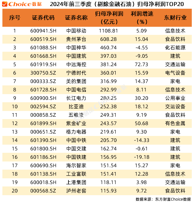 上市公司季报发布时间表_上市公布季报年报公布时间_