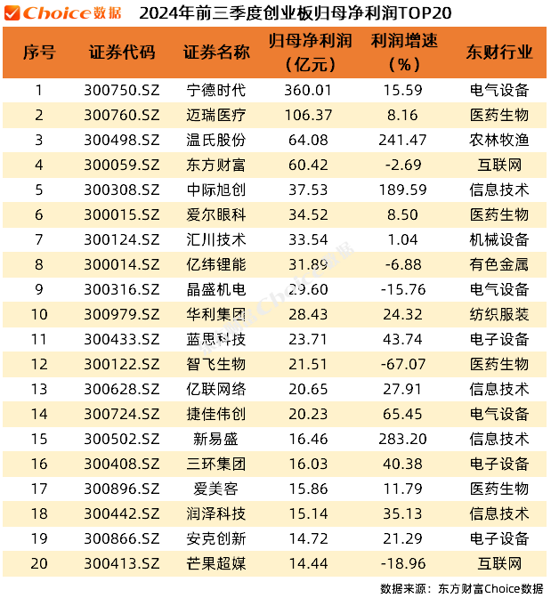 上市公布季报年报公布时间__上市公司季报发布时间表