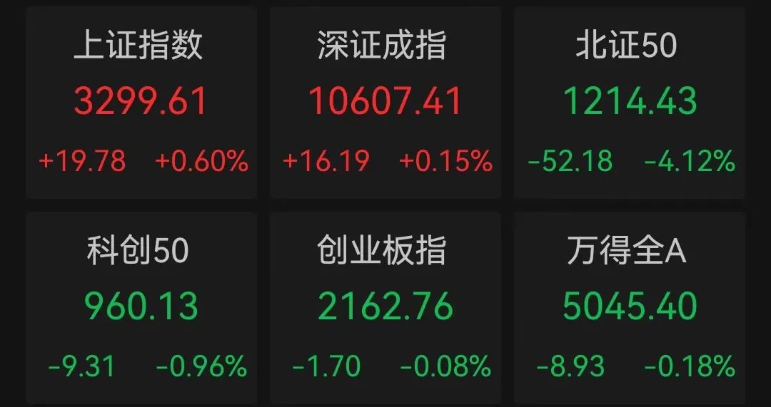 _拉涨停回落_拉涨停回落收盘5个点