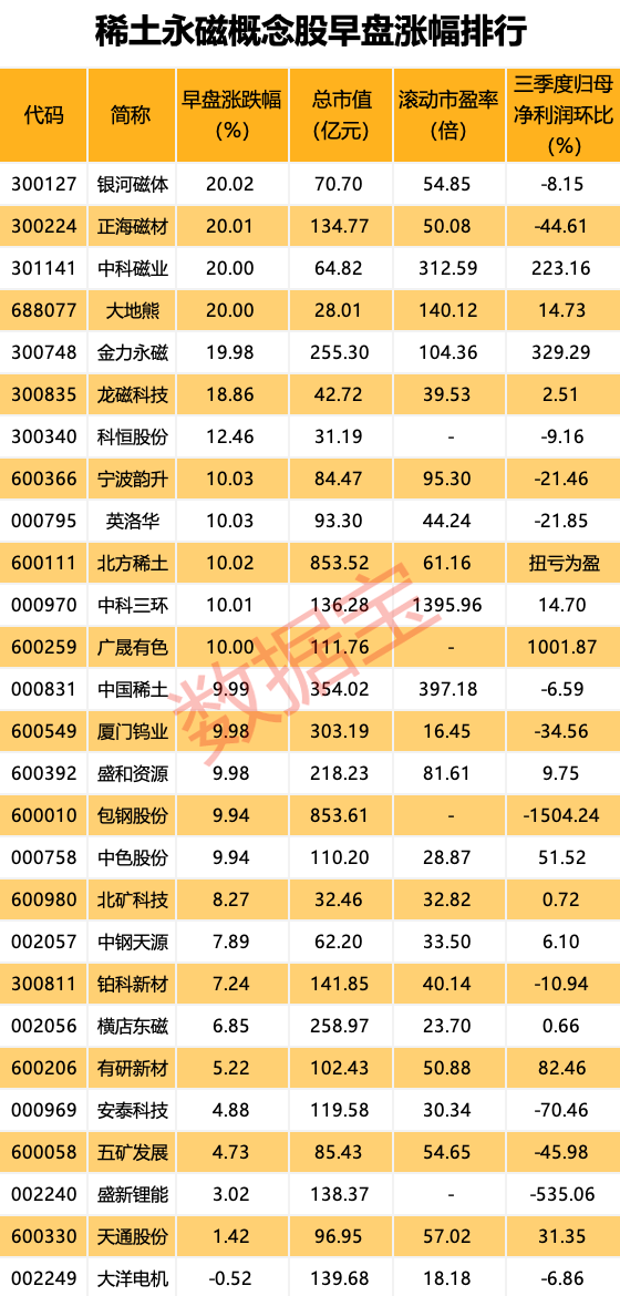 a股突发跳水__股票高位跳水