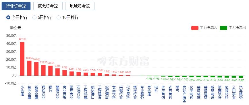 高位跌停后出利好公告_高位股跌停_