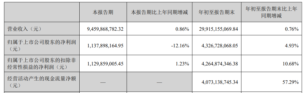 中药产业投资基金_中药相关的基金_