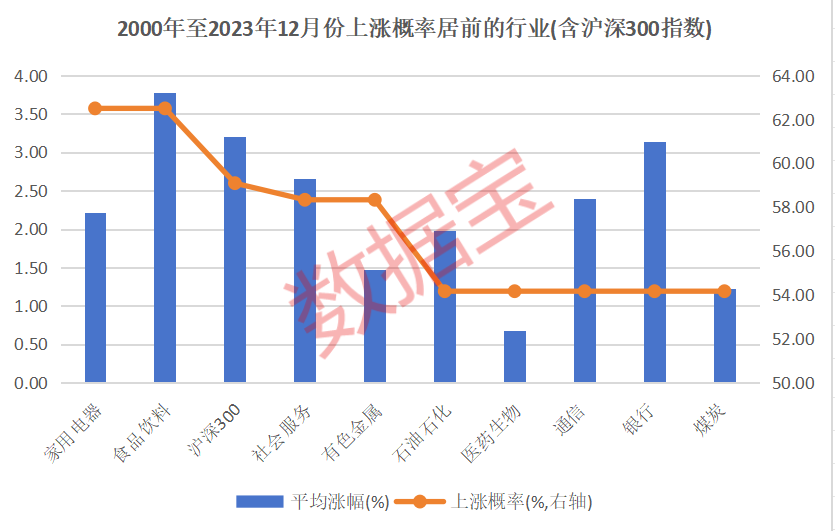 券商推荐股票_2021年券商推荐金股_