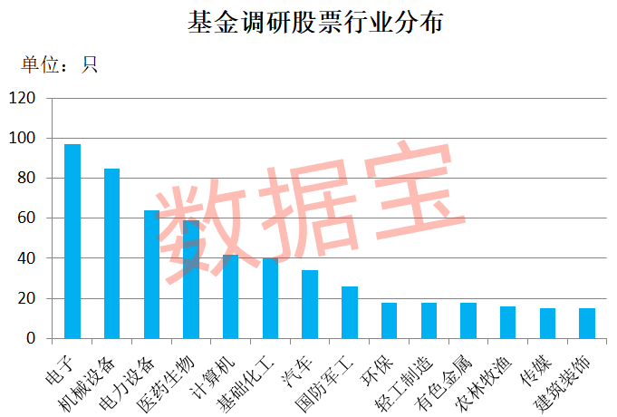 私募阳光私募_阳光私募最少募集_