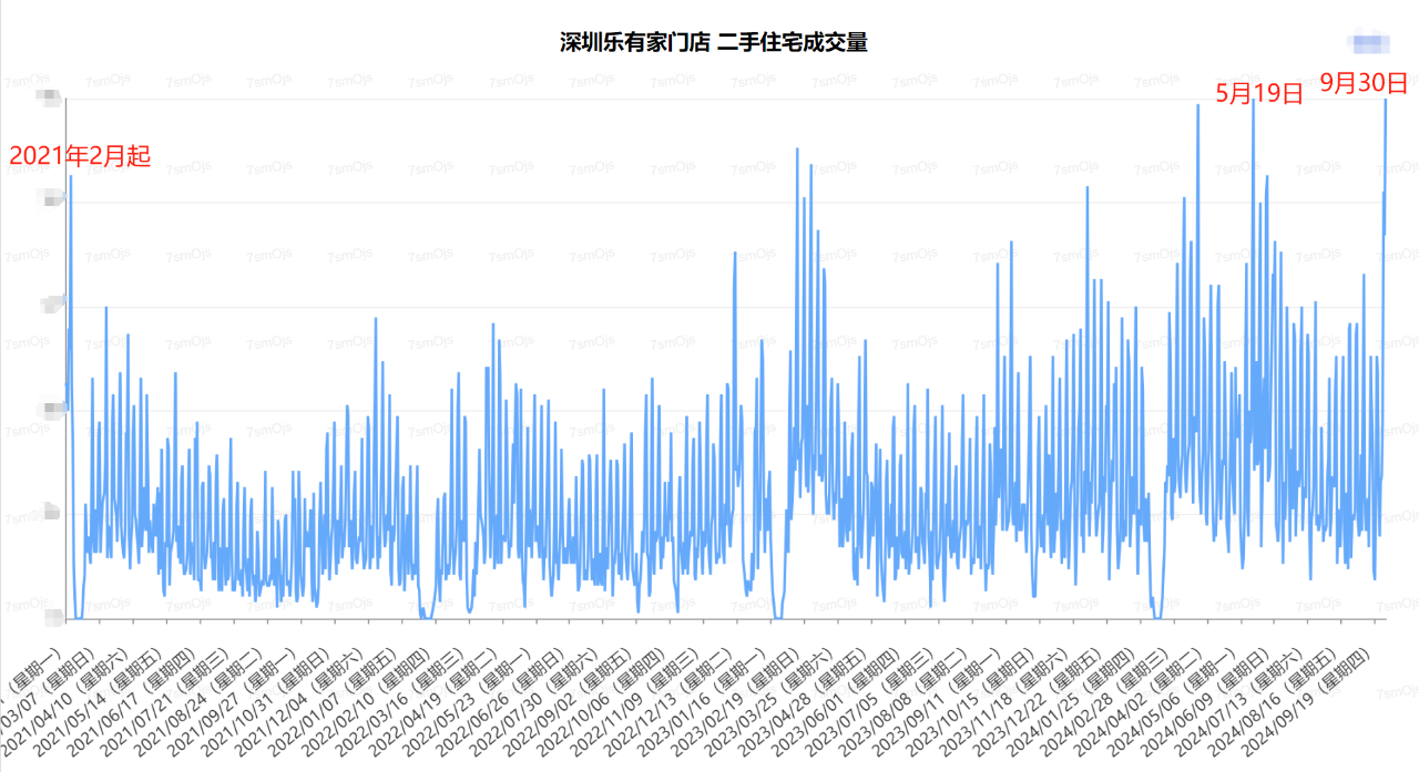 _房产中介2021年将要消失吗_房产中介新政