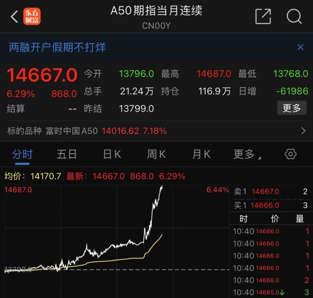 港股地产暴跌90%__港股地产股票