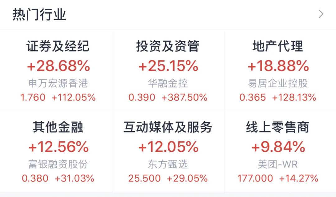 2021国庆节港股通__国庆港股市休市时间表2021