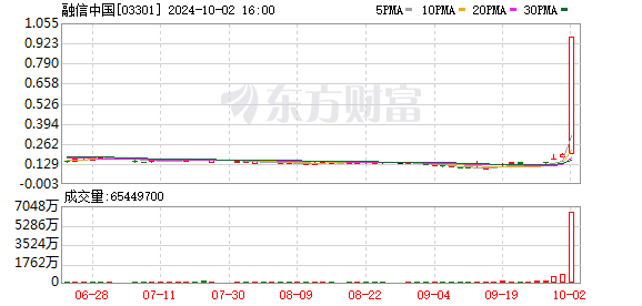 K图 03301_0