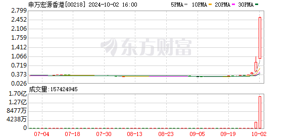 K图 00218_0