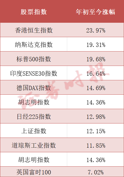 _港股科技指数暴跌原因_科技股港股