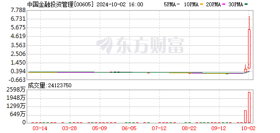 K图 00605_0