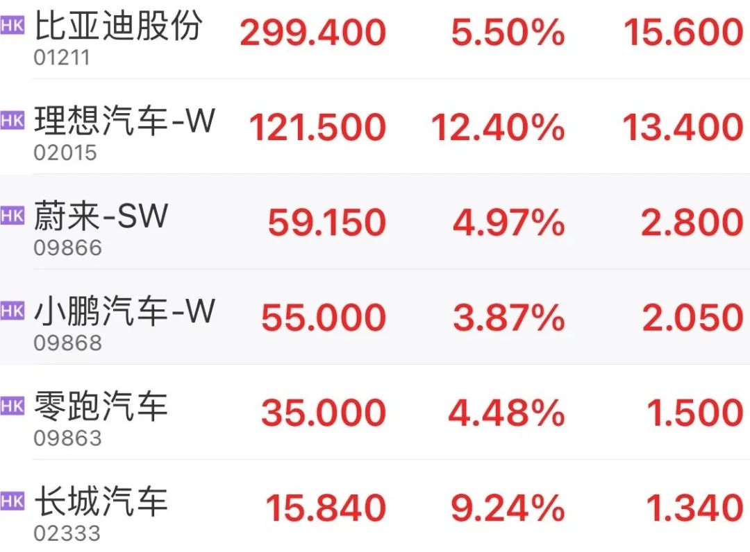 _2020年比亚迪新车_比亚迪去年新款