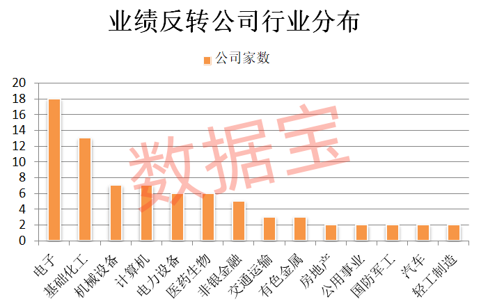 社保2021第二季度持股_社保一季度新进股票_