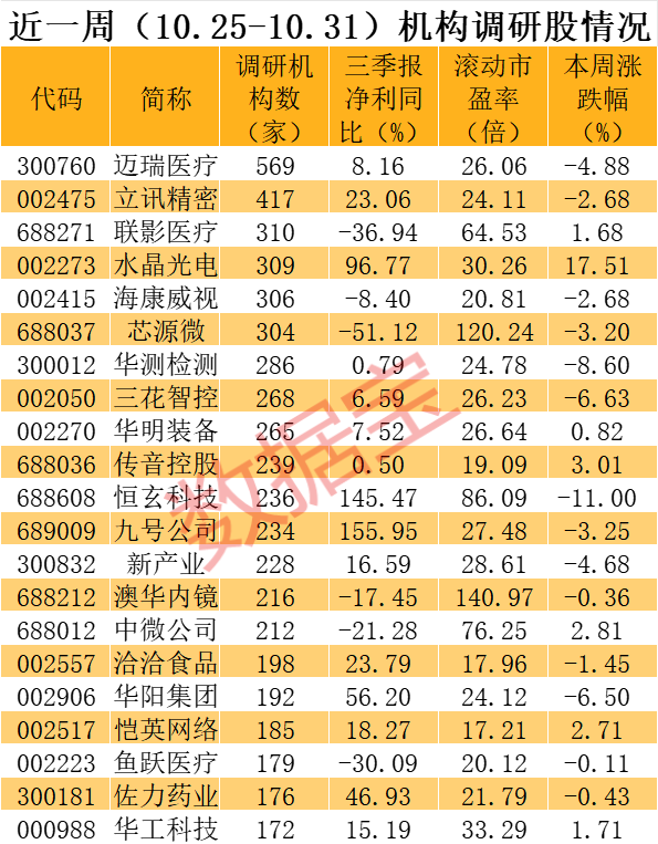 _股票型私募排名_股票私募机构可靠吗