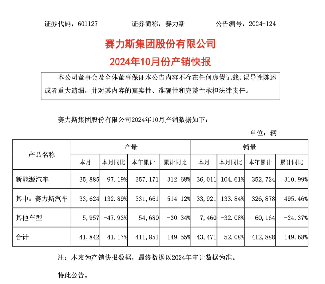 突发事故什么意思_突发事件事故_