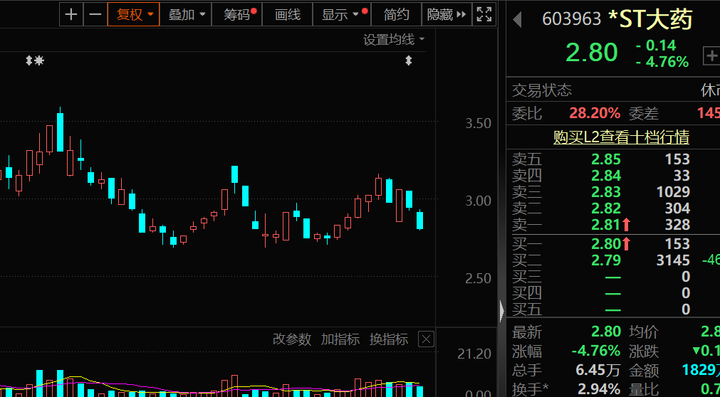 _超级牛散什么意思_超级牛散最新投资动向