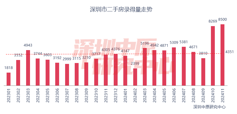 上海光盘行动图片_上海光盘行动新闻_