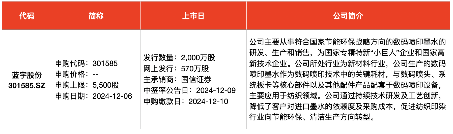 _半导体新股_半导体次新股