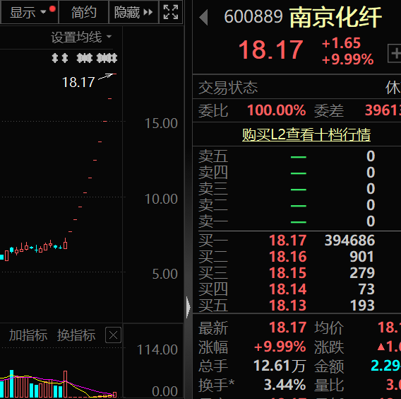 _科技板块上市公司_科技板块上市