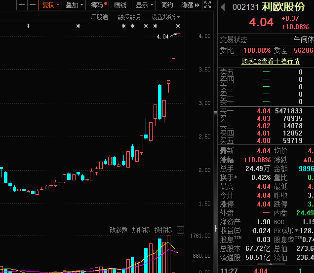 海南发展涨停原因__海南的股票为什么全部跌停