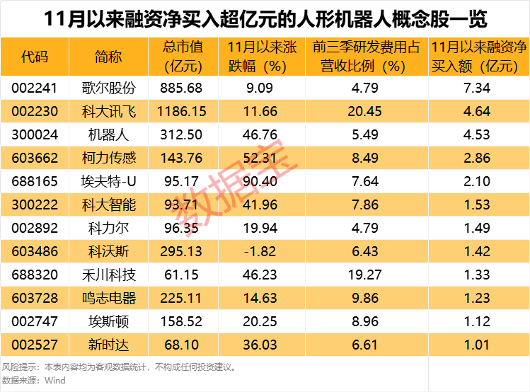 _海南发展涨停原因_海南的股票为什么全部跌停