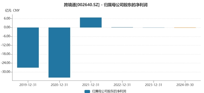 _一字板涨停股开板战法_一字板涨停后次日概率