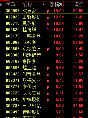 _延续护理的概念_稀土概念股集体爆发