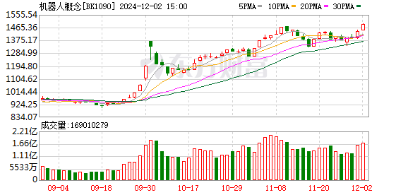 K图 BK1090_0