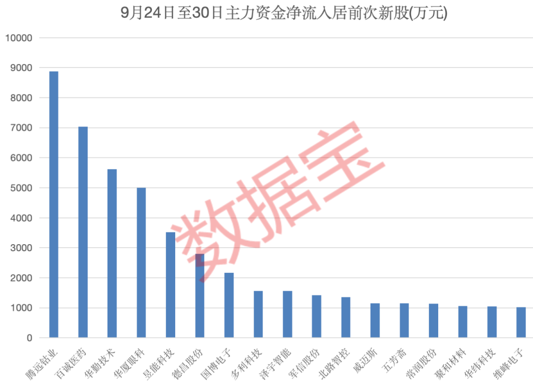 _营优品牌怎么样_营优牛奶的质量怎么样