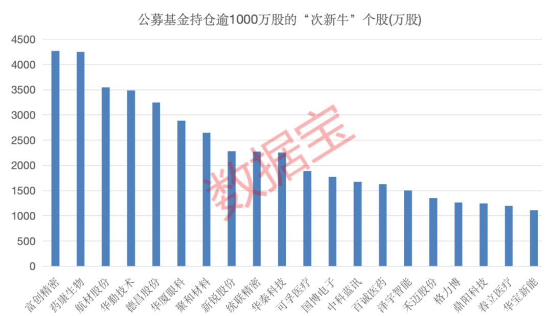 营优品牌怎么样__营优牛奶的质量怎么样