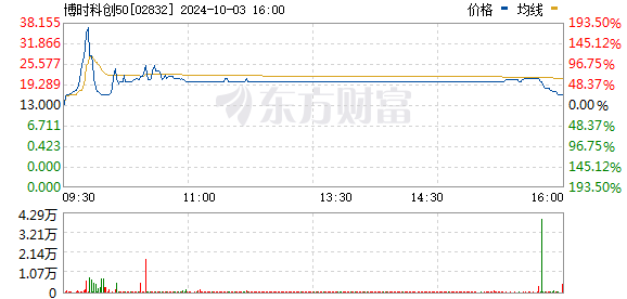 R图 02832_0