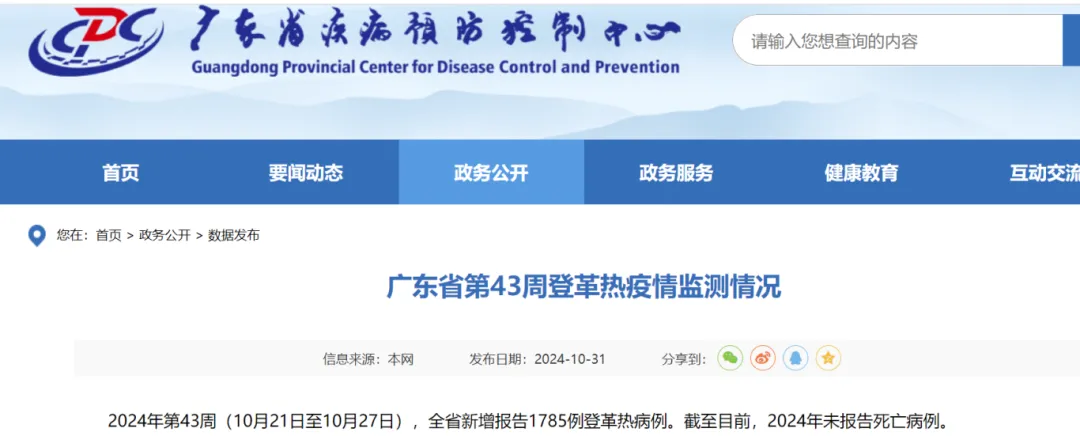 广东 2024 年第 43 周新增 1785 例登革热病例，无死亡病例