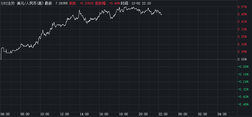 日币跌了_日币下跌原因_