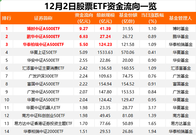 _净流入状态下股票为什么还会跌_股票资金净流入股价下跌为什么