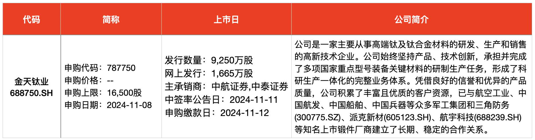 宁德新能源股吧_宁德股票上市_