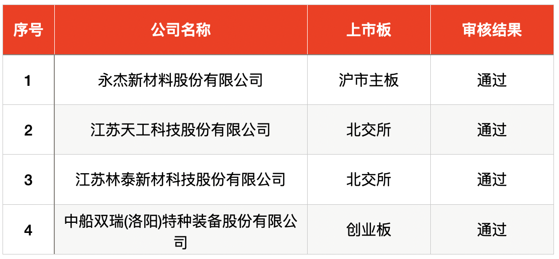 _宁德新能源股吧_宁德股票上市