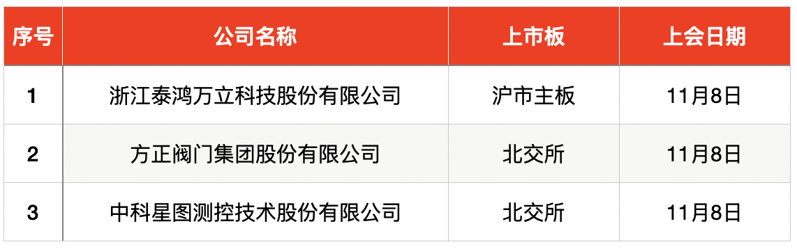 宁德新能源股吧_宁德股票上市_