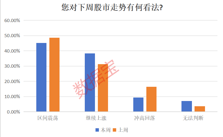 科技龙头上榜！11月金股有哪些？“宁王”笑了__科技龙头上榜！11月金股有哪些？“宁王”笑了