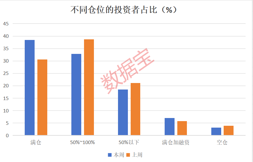 科技龙头上榜！11月金股有哪些？“宁王”笑了__科技龙头上榜！11月金股有哪些？“宁王”笑了