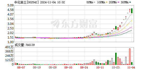 K图 002542_0