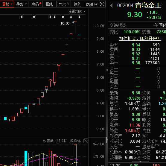 一字跌停 “妖股”崩了！机器人概念满屏涨停_一字跌停 “妖股”崩了！机器人概念满屏涨停_