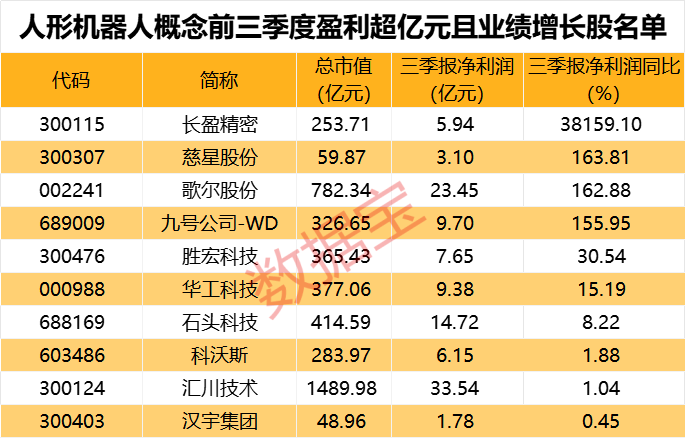 一字跌停 “妖股”崩了！机器人概念满屏涨停__一字跌停 “妖股”崩了！机器人概念满屏涨停